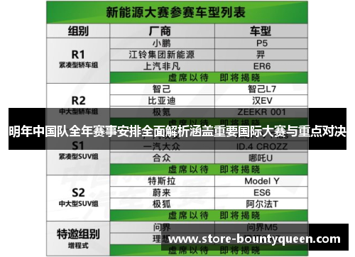 明年中国队全年赛事安排全面解析涵盖重要国际大赛与重点对决