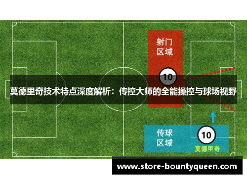 莫德里奇技术特点深度解析：传控大师的全能操控与球场视野
