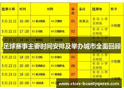 足球赛事主要时间安排及举办城市全面回顾 足球赛事主要时间安排及举办城市全面回顾
