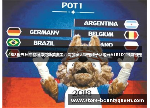 48队世界杯抽签程序更新美国墨西哥加拿大锁定种子队位置A1B1D1格局初定